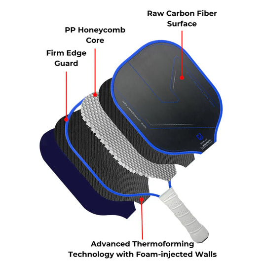 Juciao Spin 1.0 Pickleball Paddle