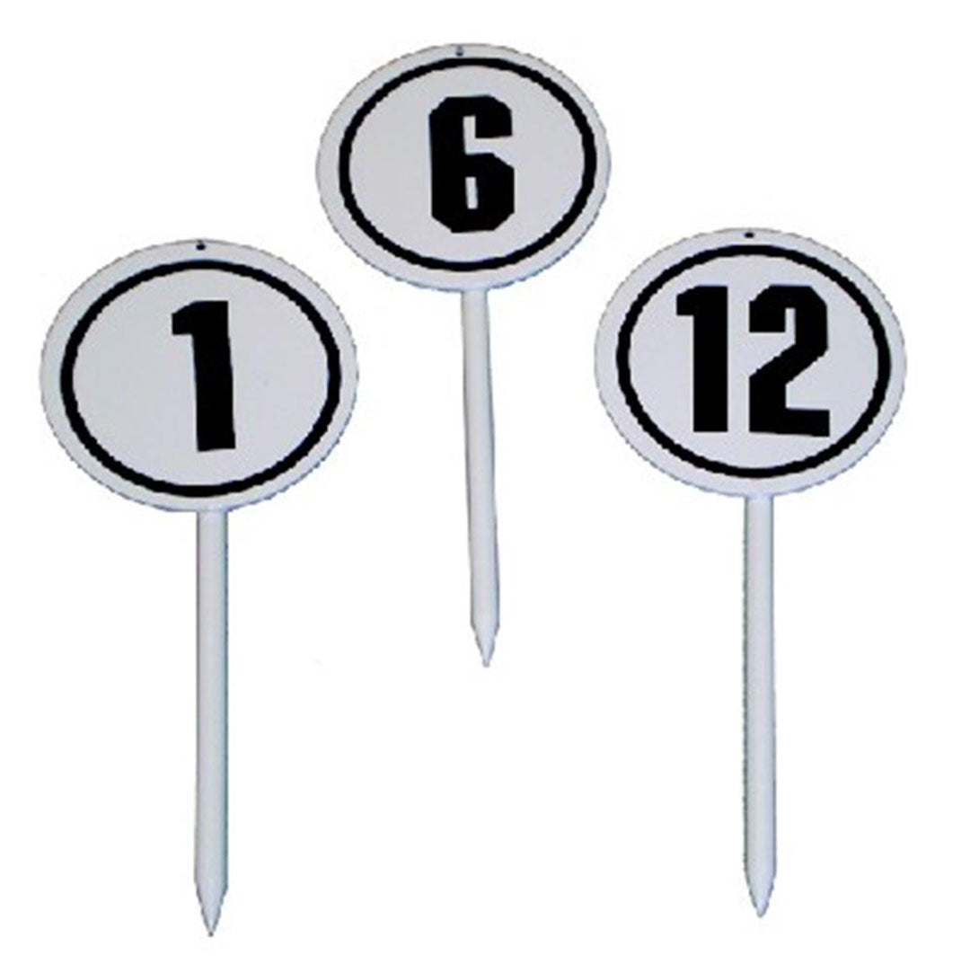 Event Markers