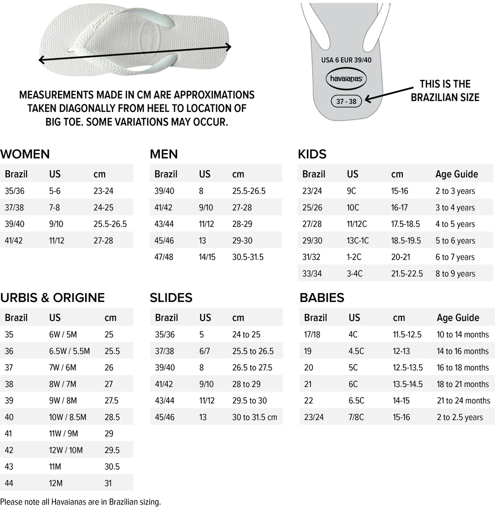 Havaianas 2025 size 2