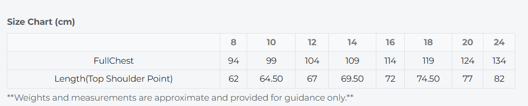 Browns Bay Pickleball Breezeway Polo Shirt - Cyan - Ladies