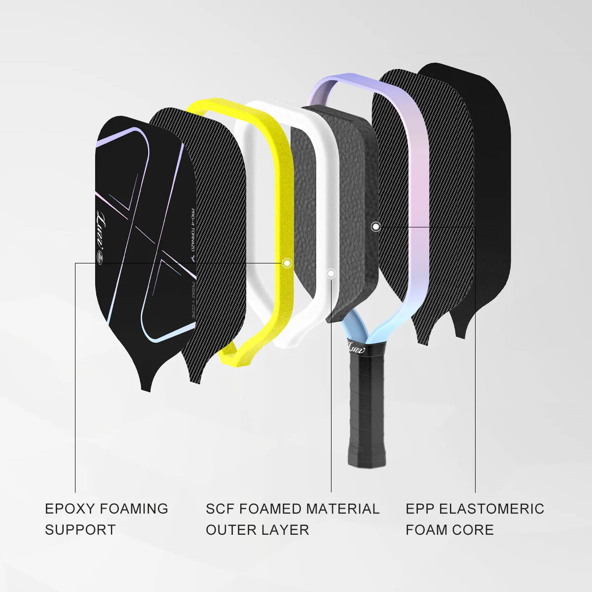 Luzz Pro 4 Tornazo Pickleball Paddle